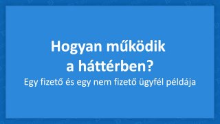 Hogyan működik az előfizetés a háttérben?
